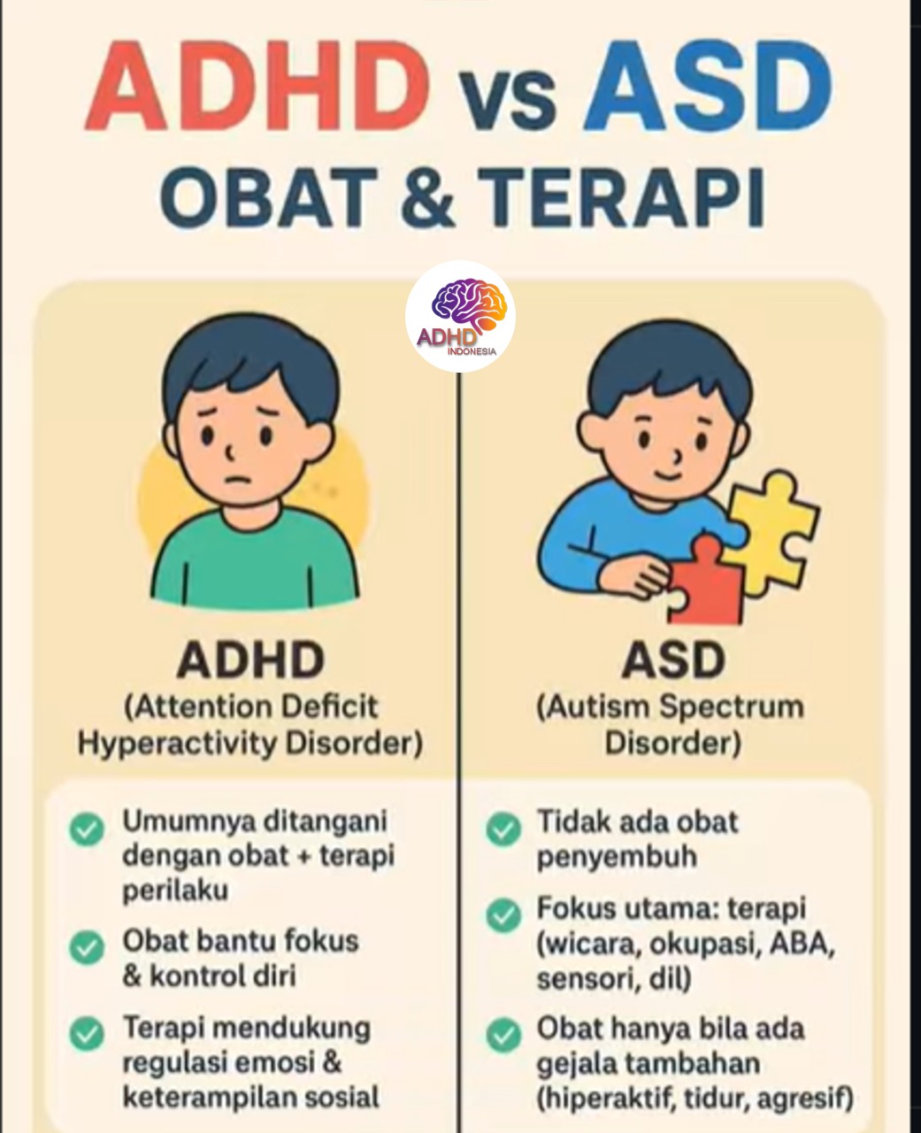 Terapi ADHD: Informasi Awal yang Perlu Diketahui Orang Tua di Kota Binjai